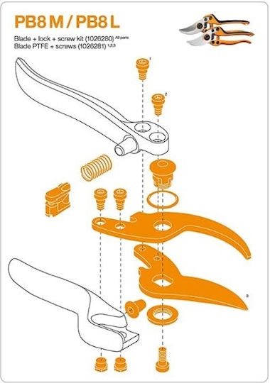 Fiskars 102680102