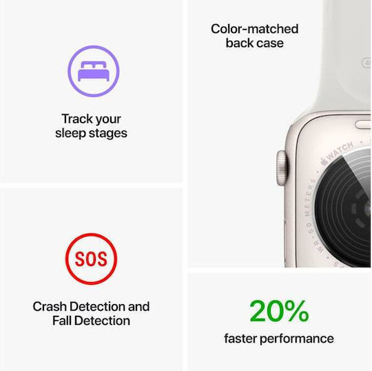 Apple Watch SE 2022 Aluminium 44mm Waterproof with Heart Rate Monitor (Silver with White Sport Band)
