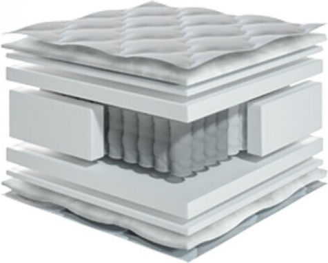 Fylliana Moonlight Doppel Ergonomisch Matratze Schaum 150x200x24cm