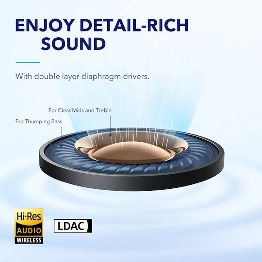 Soundcore by Anker Space A40 In-ear Bluetooth Handsfree Ακουστικά με Θήκη Φόρτισης Μαύρα