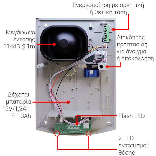 Spark Outdoor Battery Alarm Siren 114dB with Blue Light