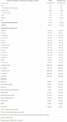 Nutrend Mass Gain Beutel Molkenprotein mit Geschmack Schokolade Kakao 1.05kg