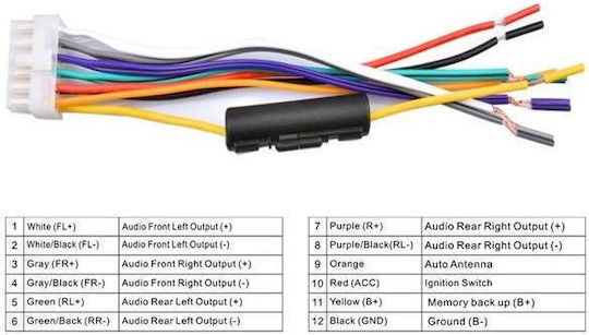 Radio Auto 1 DIN (USB)