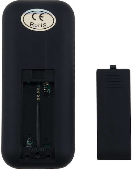 GloboStar Wireless Remote Control Hand Tool 73009