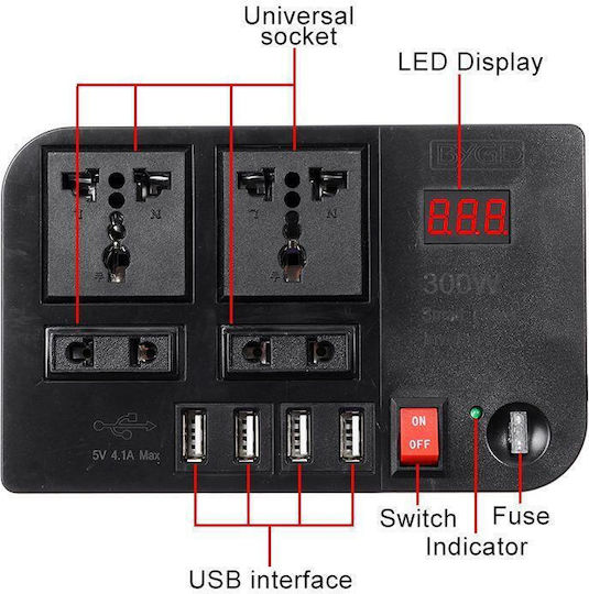 Andowl Invertor Auto Modificat Sine Wave 300W pentru Convertirea 12V DC în 220V AC cu 4xUSB