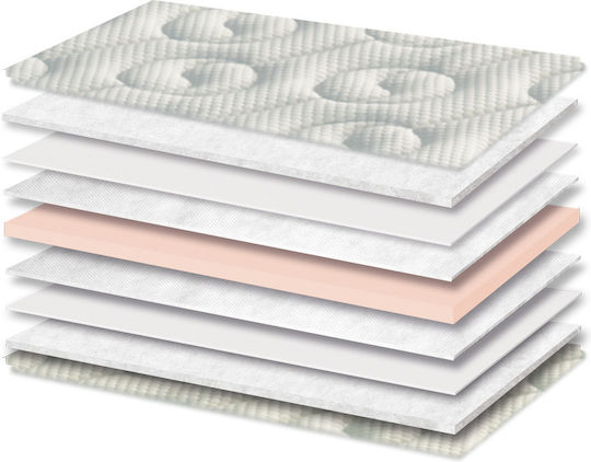 Orion Strom Mattress Topper E046 Best Soft Single Foam with Elastic Straps 80x200x5cm