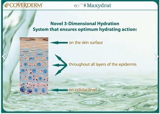 Coverderm Maxydrat 24h Cream Face 30ml