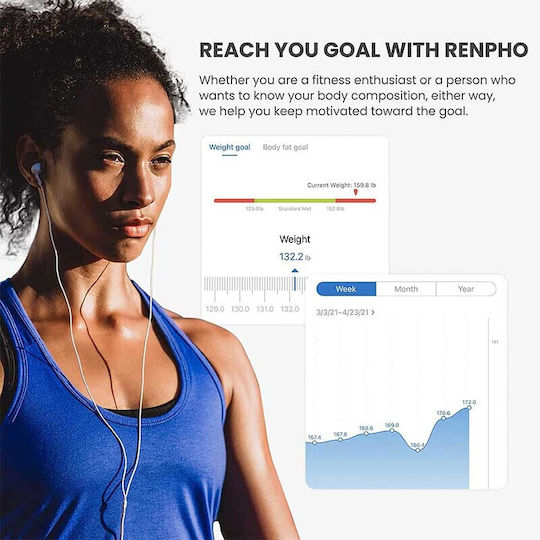 Renpho Smart Bathroom Scale with Body Fat Counter & Bluetooth Black CS20M