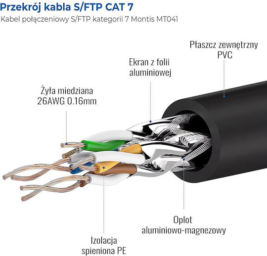 Montis S/FTP Cat.7 10Gbps Network Cable Ethernet 5m Black