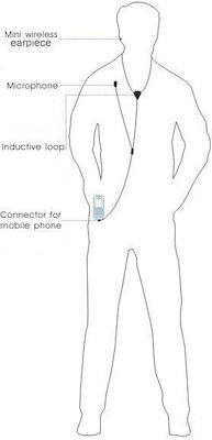 Spy Small Handsfree Ακουστικό Ψείρα Μαύρο