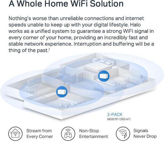 Mercusys Halo H70X v1 WiFi Mesh Network Access Point Wi‑Fi 6 Dual Band (2.4 & 5GHz) in Double Kit