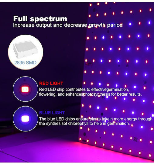 Pendant Grow Light with LED and Power 45W