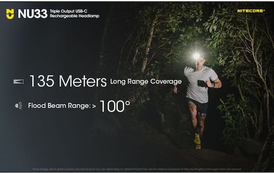 NiteCore Rechargeable Headlamp LED IP66 with Maximum Brightness 700lm NU33 Black