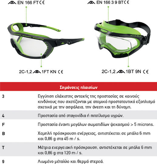 Active Gear Ochelari de Protecție pentru Muncă cu Negri Lentile