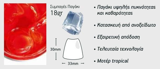 Aristarco Παγομηχανή Ψεκασμού με Ημερήσια Παραγωγή 45kg & Χωρητικότητα 15kg