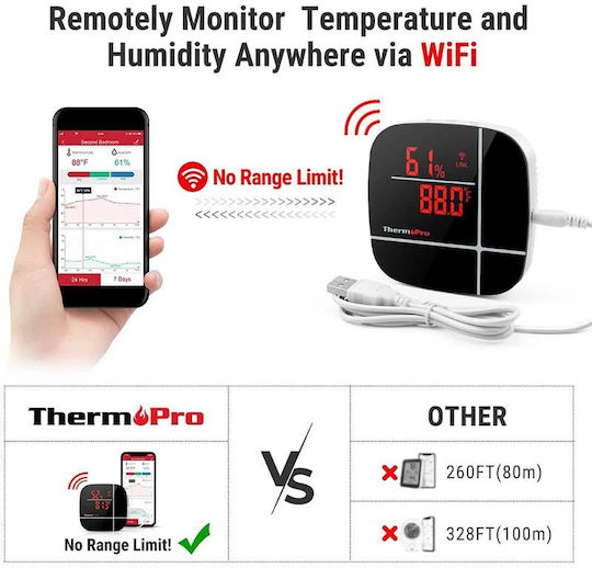 Thermo Pro Smart Wireless Συμβατό με Alexa Θερμόμετρo & Υγρασιόμετρo Επιτοίχιο για Χρήση σε Εσωτερικό Χώρο