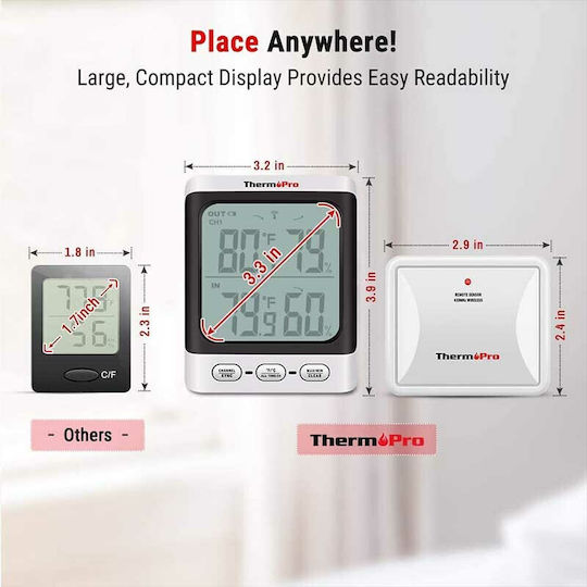 Thermo Pro Wireless Ψηφιακό Θερμόμετρo & Υγρασιόμετρo για Χρήση σε Εσωτερικό Χώρο