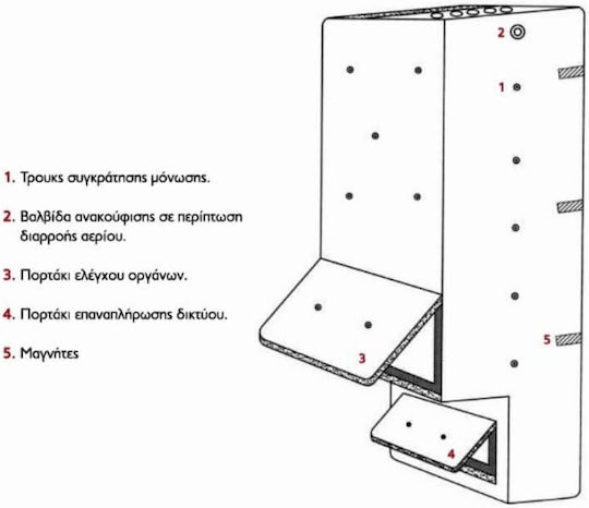 JB 1009460-4 Προστατευτικό Κάλυμμα για Λέβητα 770x450x390mm