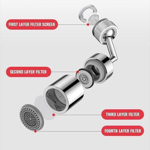 Factory Flexible Splash Filter Faucet with Filter