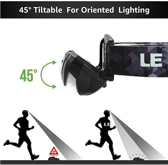 Waterproof Rechargeable LED Head Flashlight 150lm