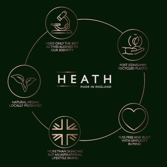 Heath Λάδι Περιποίησης για Γένια 30ml