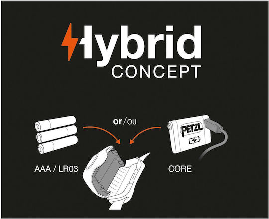 Petzl Accu Core Аксесоар за Фенер
