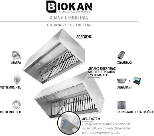 Biokan Furtun de evacuare KT4 KT4