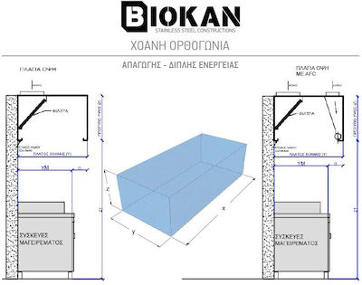 Biokan Φούσκα KT2