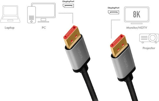 LogiLink Cable DisplayPort male - DisplayPort male 2m Μαύρο (CDA0105)