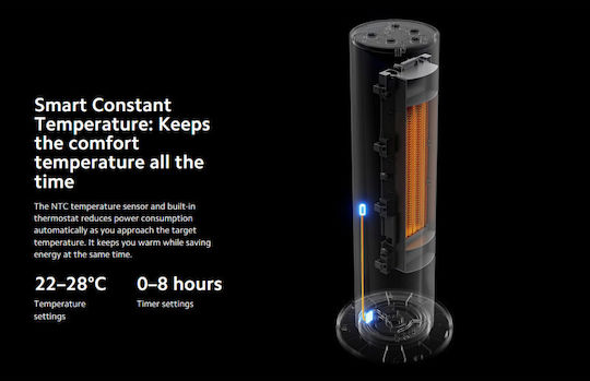 Xiaomi Mi Heater Tower Lite Ceramic Fan Heater Room Floor 2000W