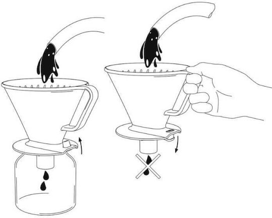 Gefu Plastic Coffee Dripper 17.6x15x15.5mm