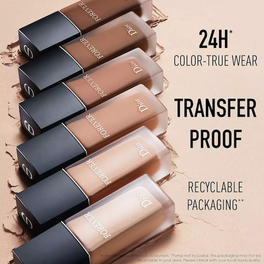 Dior Forever Matte Liquid Foundation 1N Clean 30ml