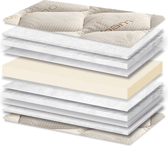 Orion Strom E054 Estia Bamboo Foam 200 Μονό Ανατομικό Στρώμα Διπλής Όψης 100x190x14cm