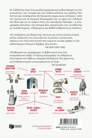 Οι Ταξιδιώτες