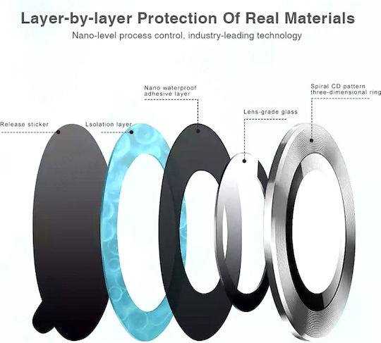 Enkay Προστασία Κάμερας Tempered Glass Μαύρο για το Galaxy Z Fold4