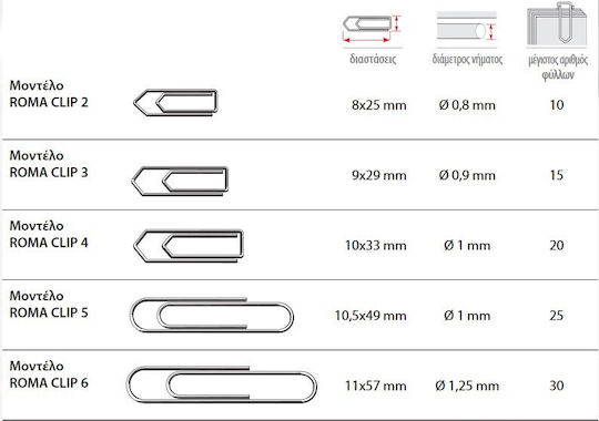 Romeo Maestri Set of 100pcs Paper Clips Platinum 50mm 1092163