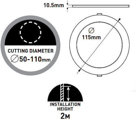 Eurolamp Rund Vertieft LED Panel 8W mit Natürliches Weiß Licht 4000K