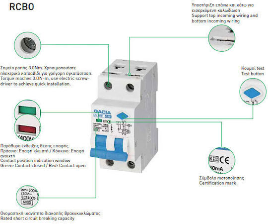 Gacia Phase 2-Pole Earth Leakage Relay 20A 230V 500-43503