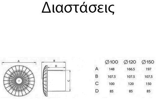 AirRoxy Arid Επιτοίχιος Εξαεριστήρας 150mm Λευκός