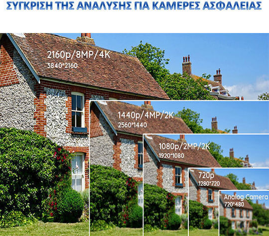 Hikvision DS-2CE76H0T-ITPF(C) CCTV Surveillance Camera Full HD+ 5MP Waterproof with Lens 2.8mm
