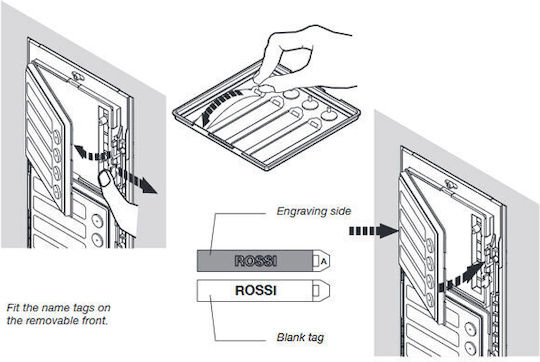Urmet Module for Intercom