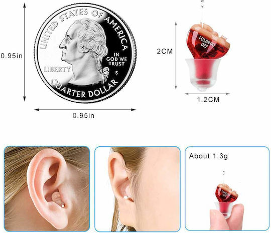 IncenSonic J20 Digital CIC Hearing Aid for Right Ear