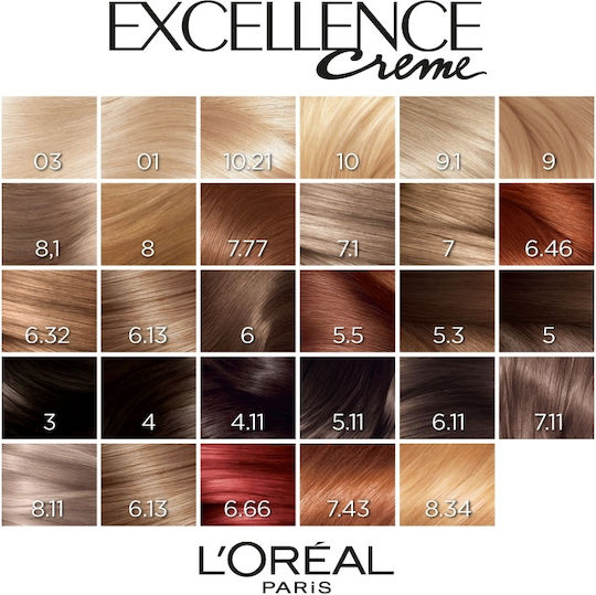 L'Oreal Paris Excellence Creme Vopsea de Păr 8 Blond Deschis 48ml