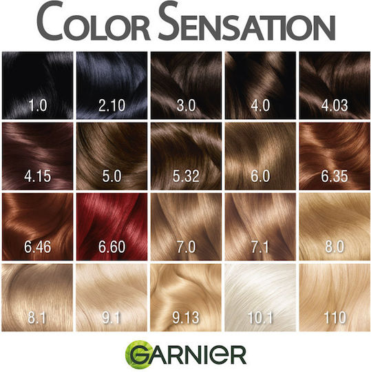 Garnier Color Sensation Βαφή Μαλλιών 7.1 Ξανθό Σαντρέ 110ml