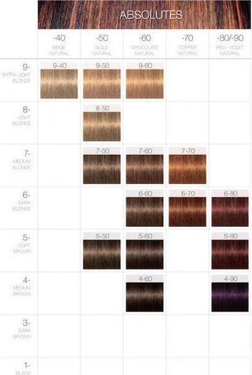 Schwarzkopf Igora Royal Highlifts Vopsea de Păr 12-1 Chantre înflorit 60ml