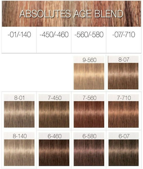 Schwarzkopf Igora Royal Absolutes Age Blend Βαφή Μαλλιών 7-450 Ξανθό Μεσαίο Μπεζ Χρυσό 60ml