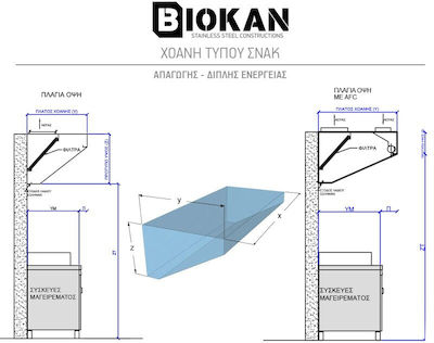 Biokan Φούσκα KSD4