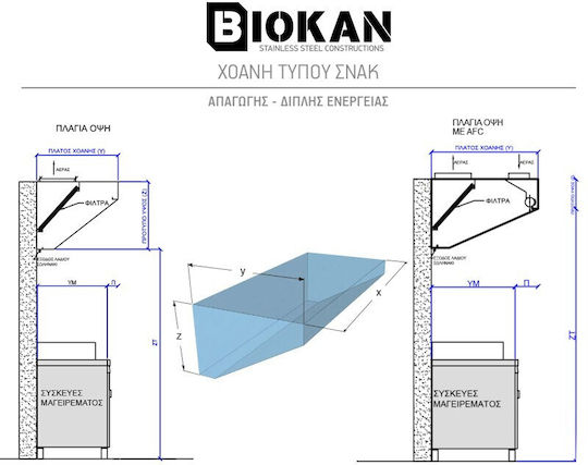 Biokan Φούσκα KSD7 KSD7