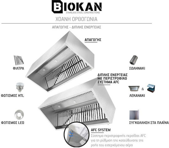 Biokan Furtun de evacuare KTR5