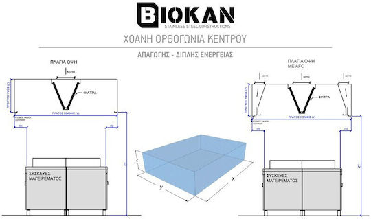Biokan Furtun de evacuare KKR1